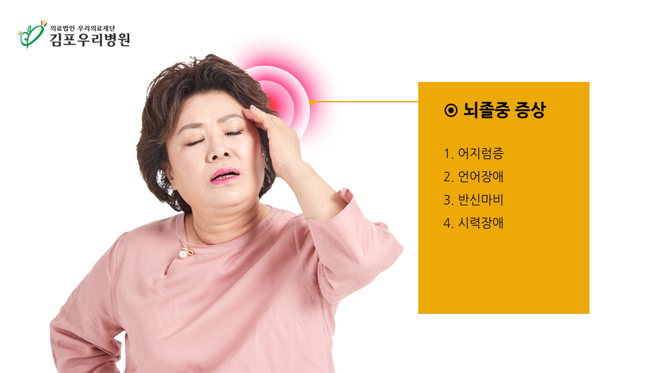 시간 싸움 뇌졸중, 골든타임 사수해야
