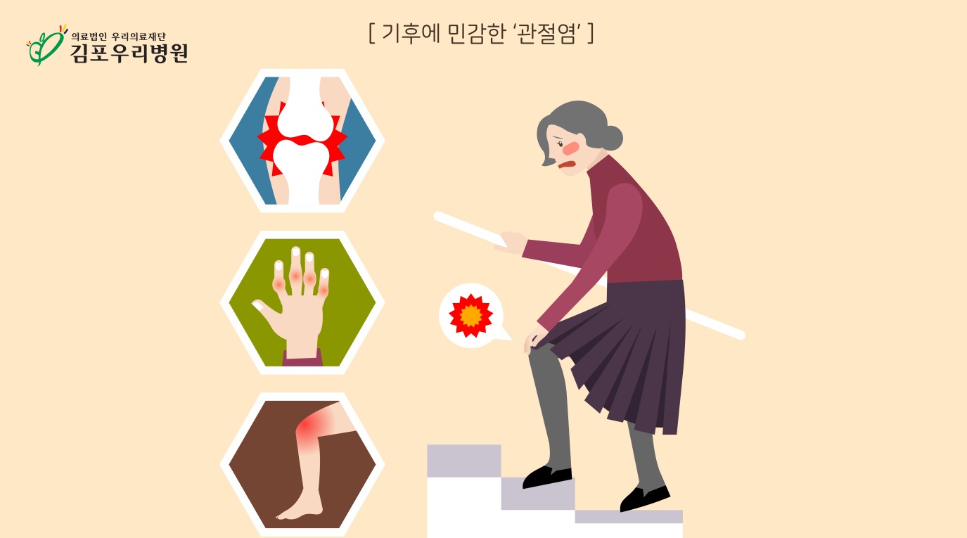 겨울철 조심해야 할 질환, 건강 관리 방법!