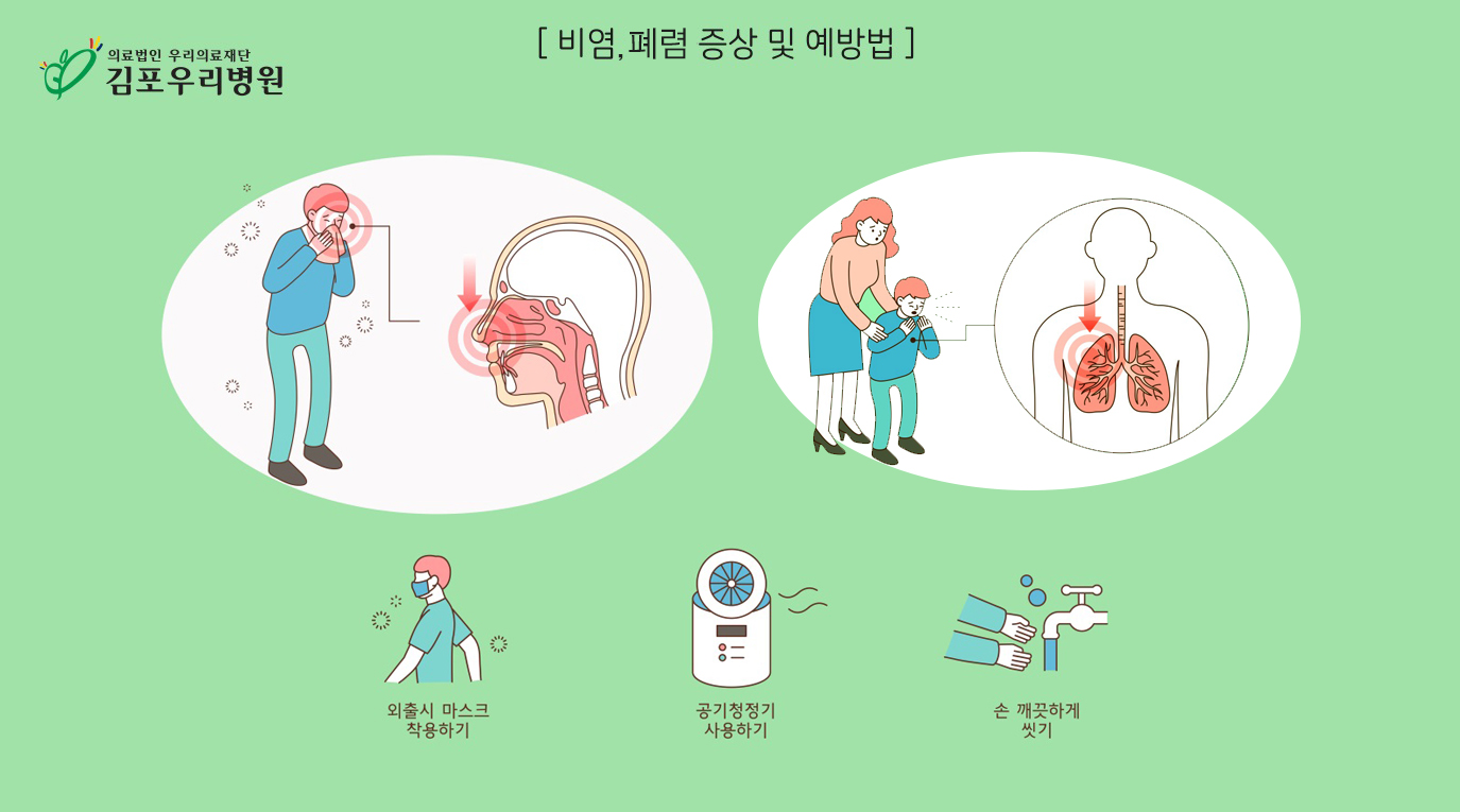 겨울철 아이들의 대표질환, 백전백승!
