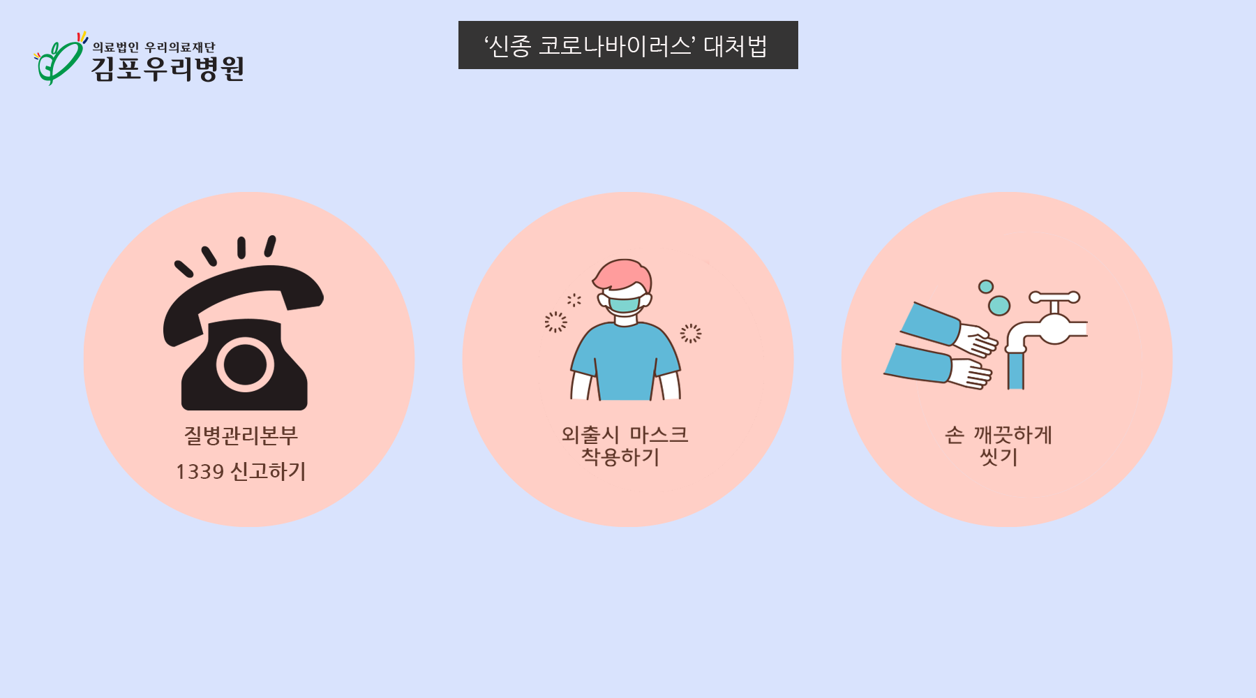 중국폐렴 ‘신종 코로나바이러스’ 의심 증상 및 예방법