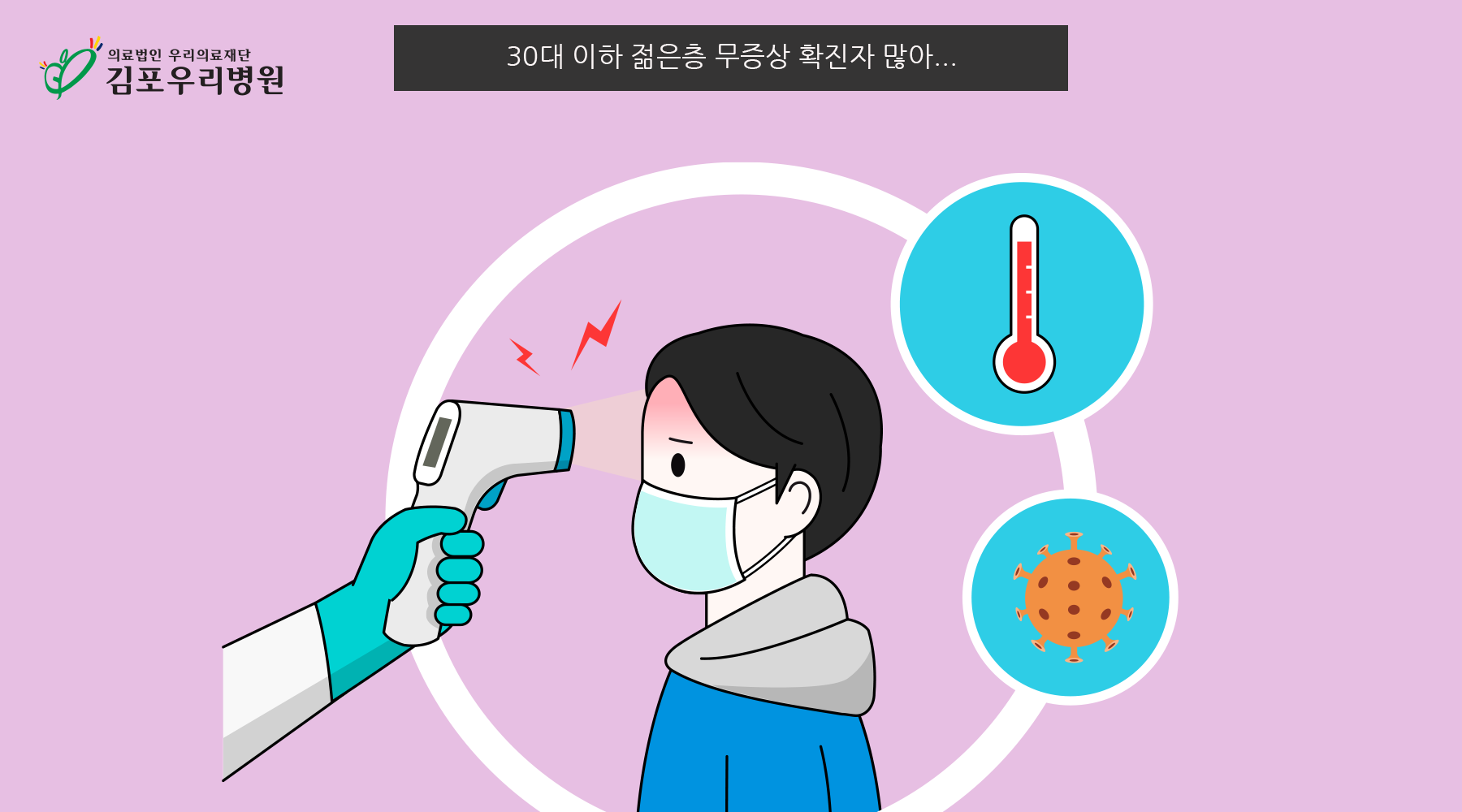20대 코로나19 확진자,  무증상 감염 더 위험한 이유